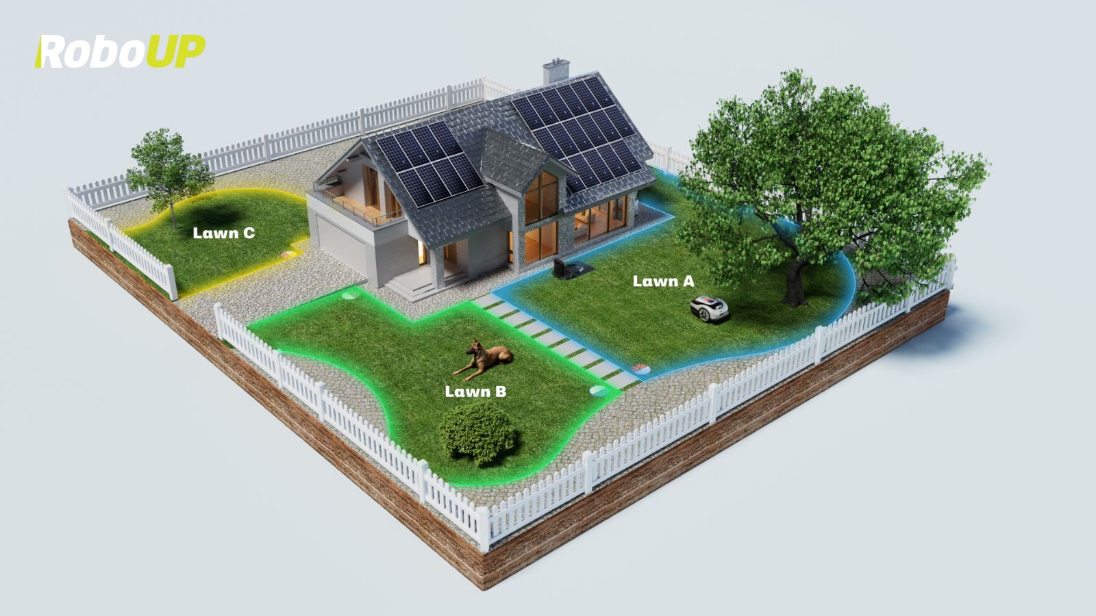 Raccoon 2 SE_ Learn How Target Area Mowing Lets You Mow Stripes配图1-1920_1080(1).jpg