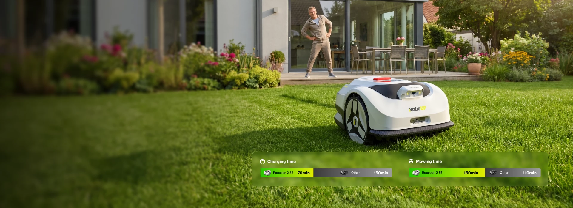 Reduces carbon footprint