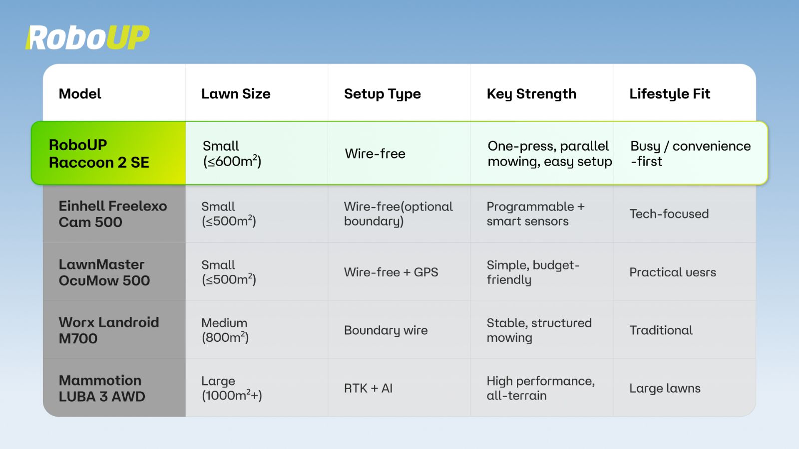 comparison-table.jpg